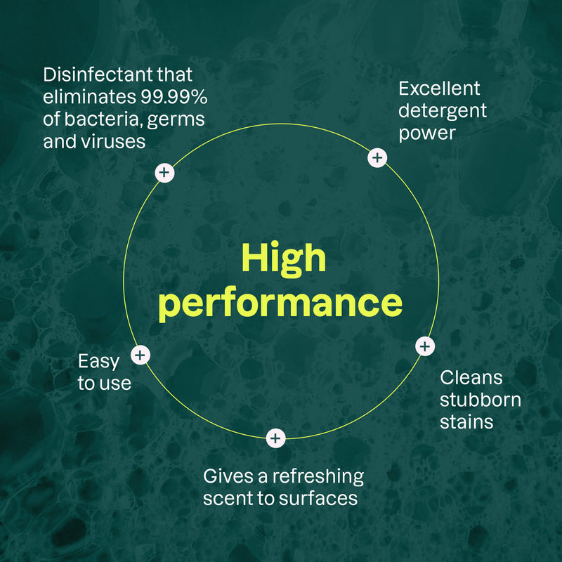 ATTITUDE Nature+ All Purpose Cleaner Disinfectant 99.9%  _en? ALL_VARIANTS