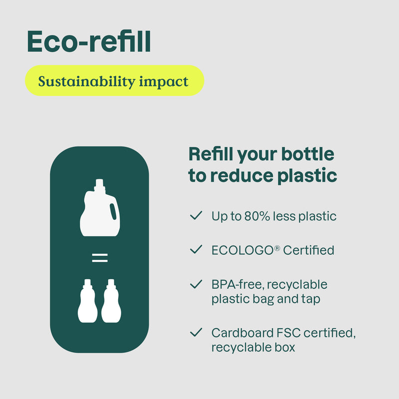 ATTITUDE Eco-Refill_en? ALL_VARIANTS